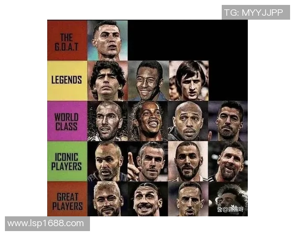 全球史评分最高的足球明星揭秘与成就分析